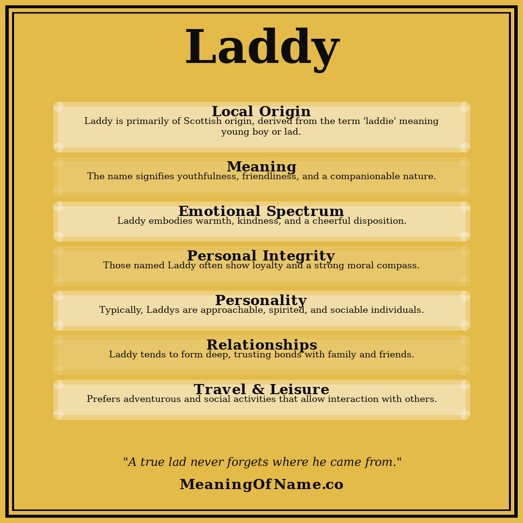 Laddy name meaning poster
