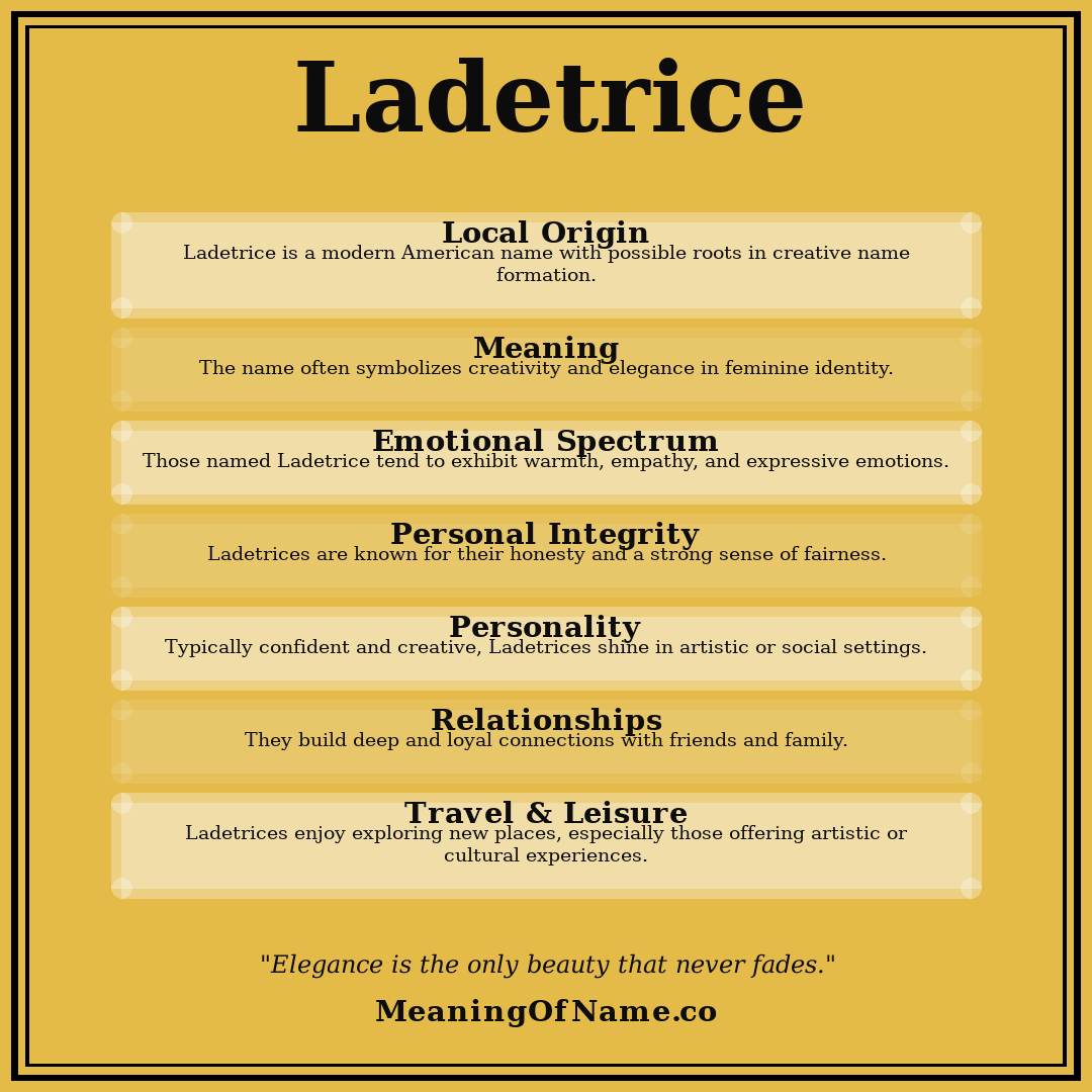 Ladetrice name meaning poster
