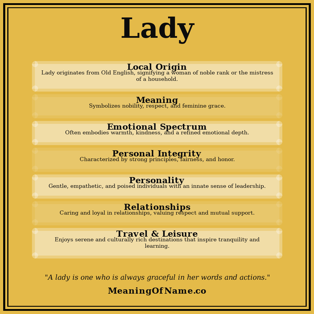 Lady name meaning poster