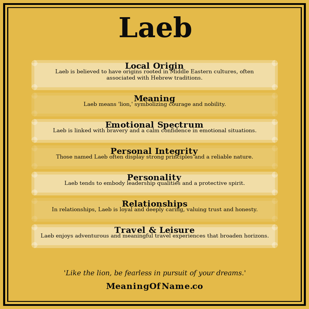 Laeb name meaning poster