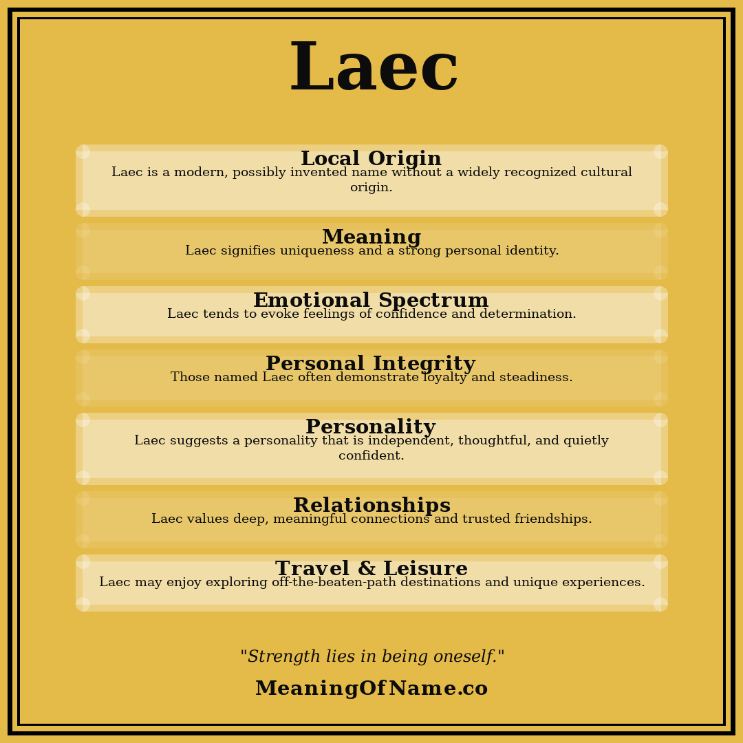 Laec name meaning poster
