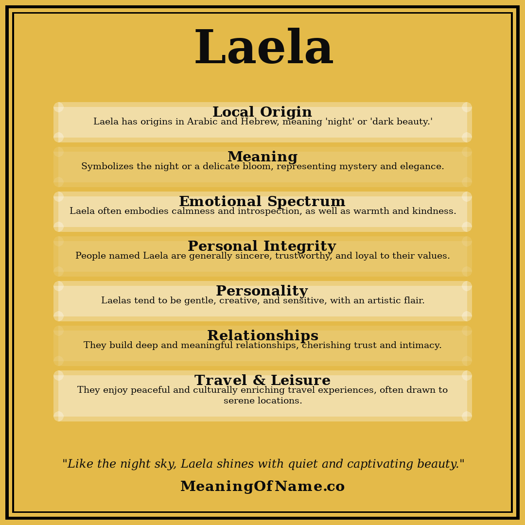 Laela name meaning poster