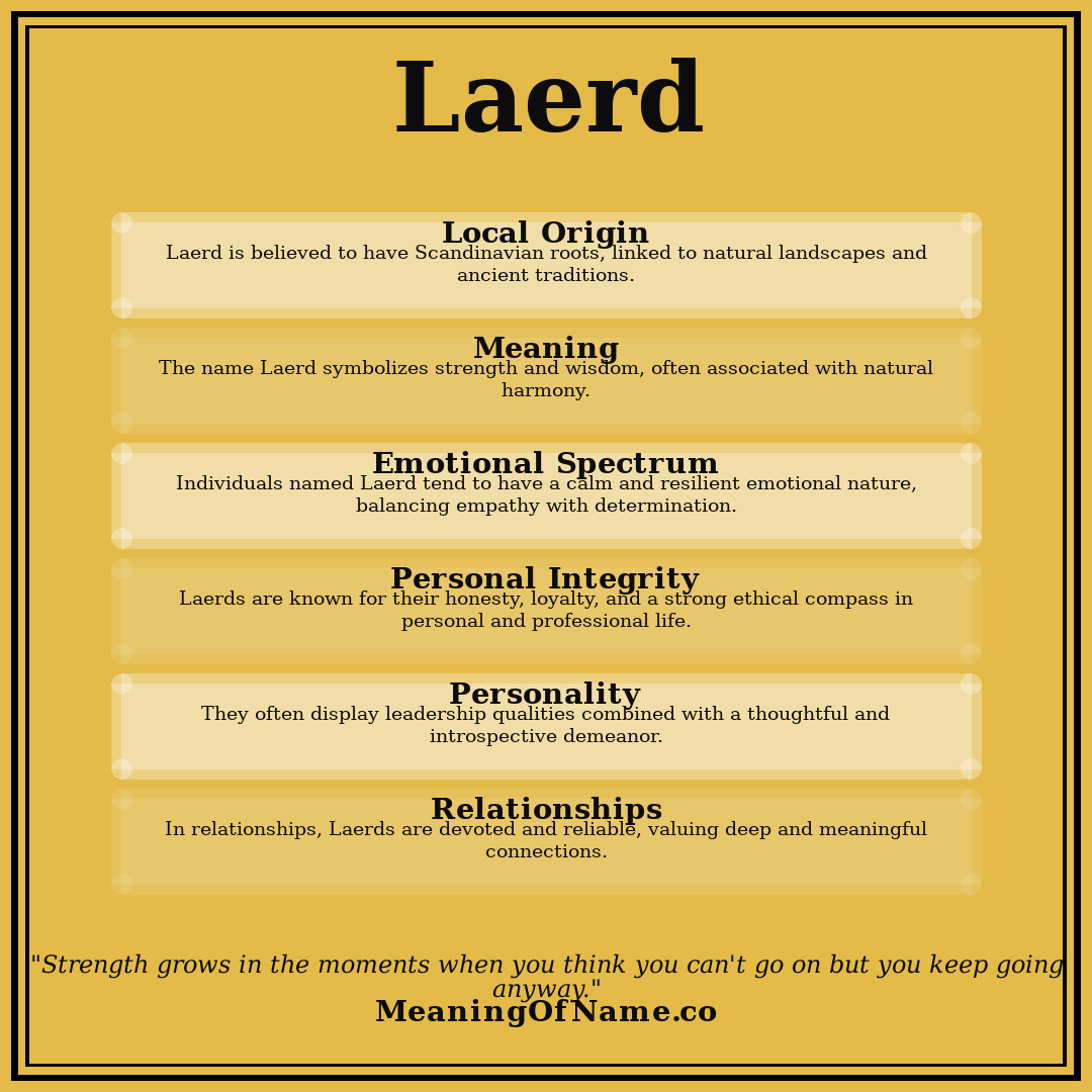 Laerd name meaning poster