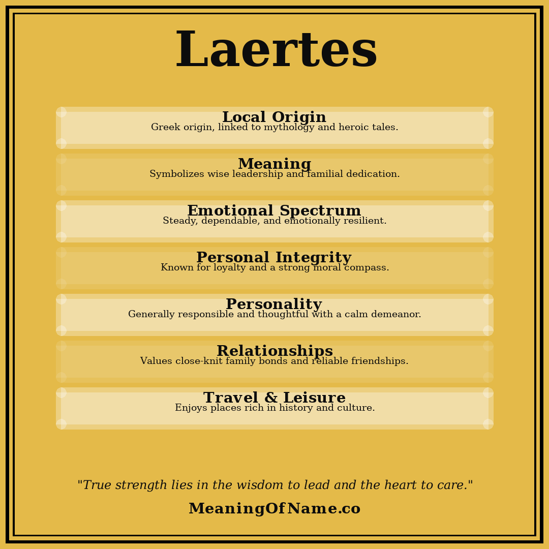 Laertes name meaning poster
