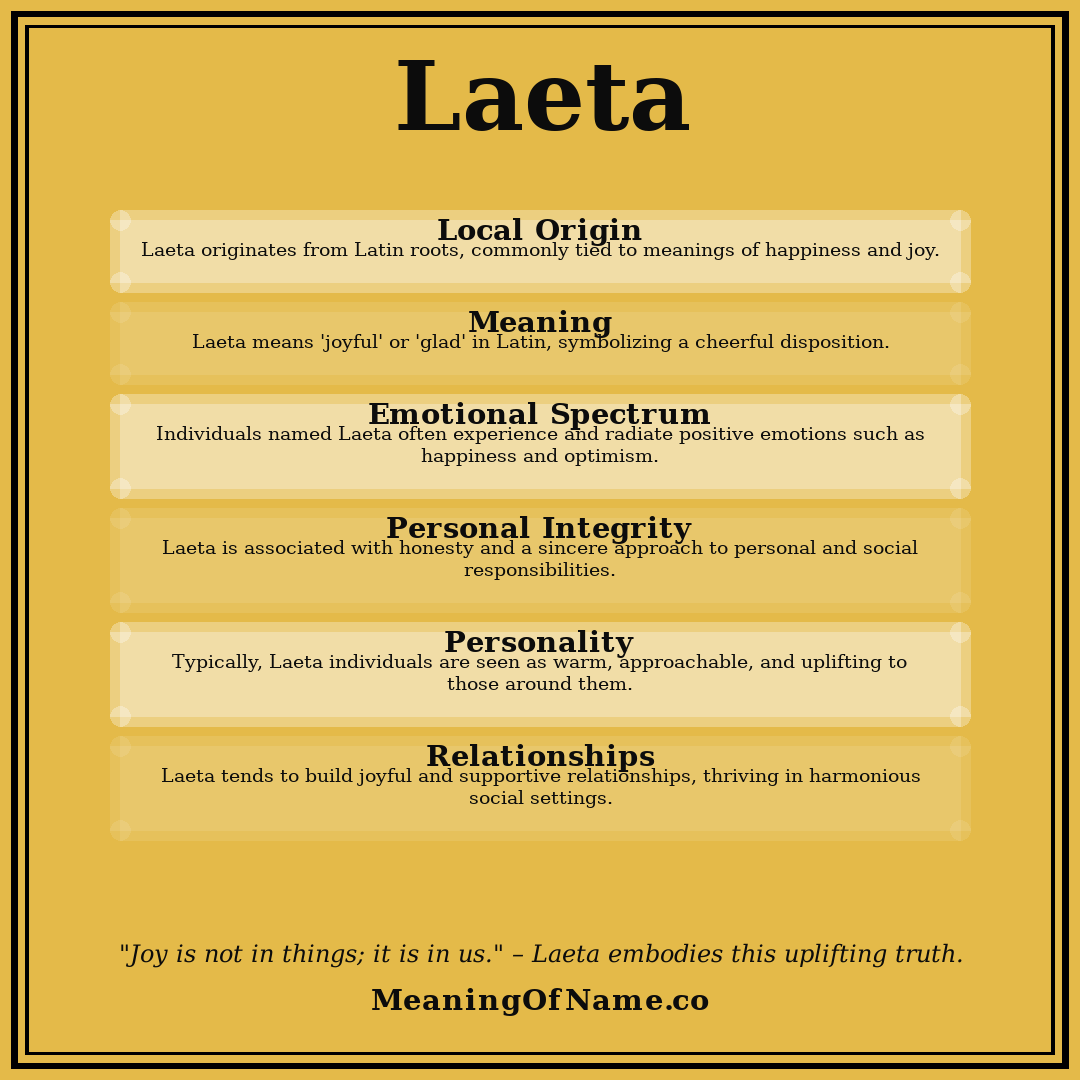 Laeta name meaning poster