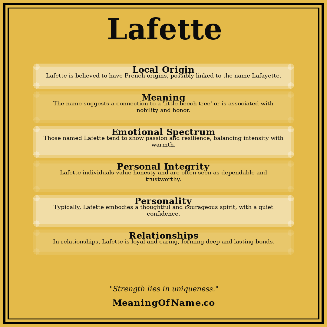 Lafette name meaning poster