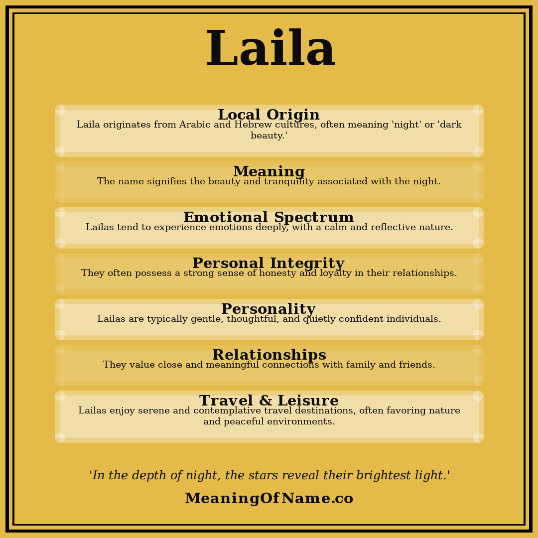 Laila name meaning poster