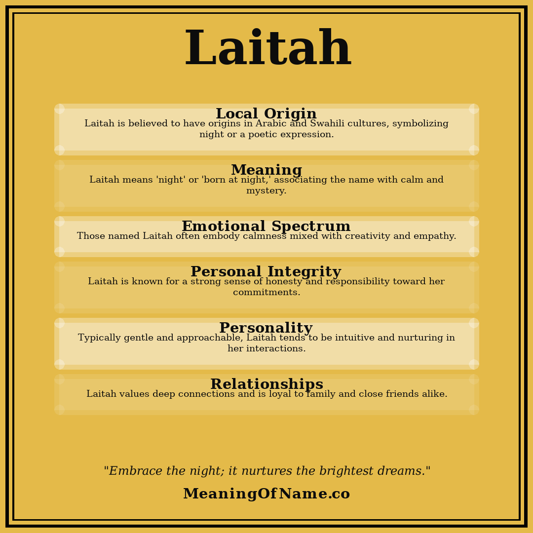 Laitah name meaning poster