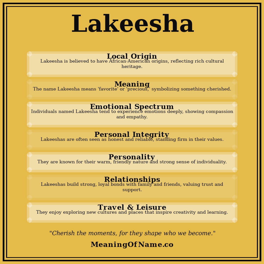 Lakeesha name meaning poster