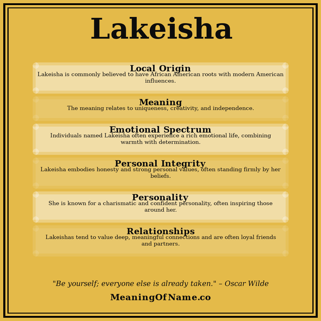 Lakeisha name meaning poster
