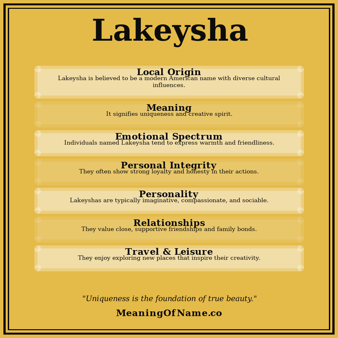 Lakeysha name meaning poster