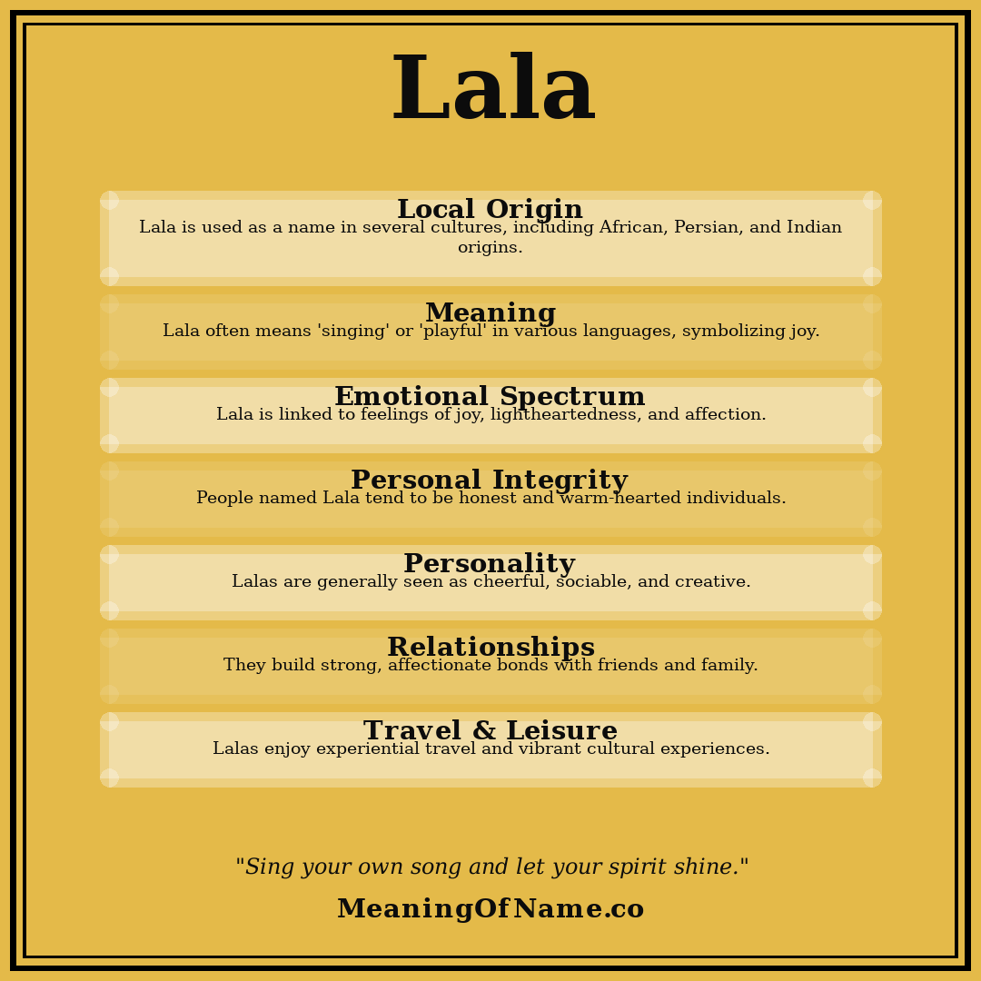 Lala name meaning poster