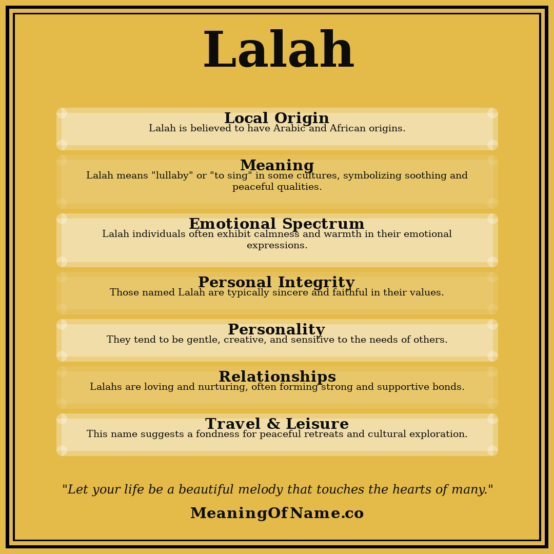 Lalah name meaning poster