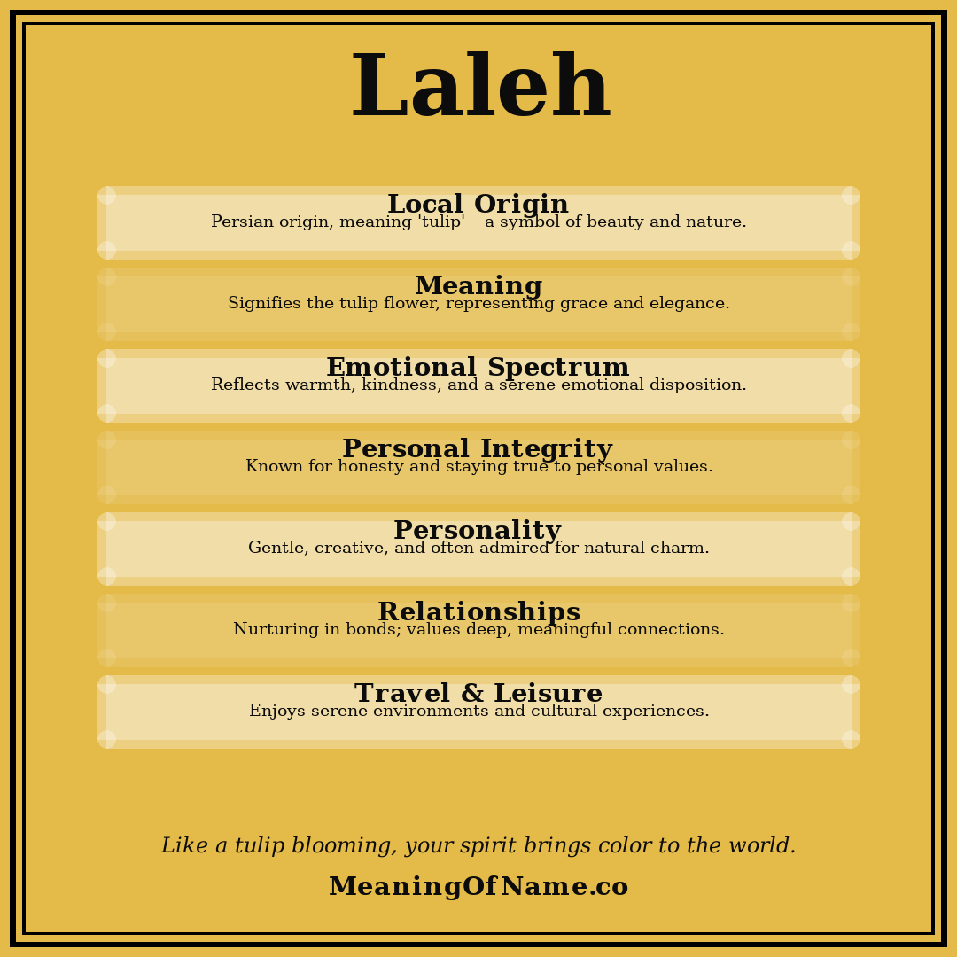 Laleh name meaning poster