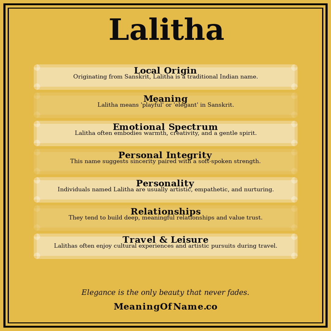 Lalitha name meaning poster