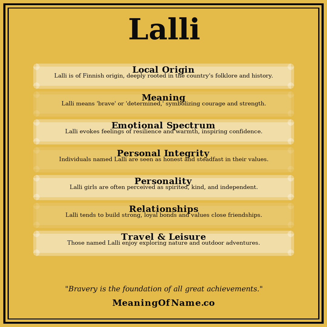 Lalli name meaning poster