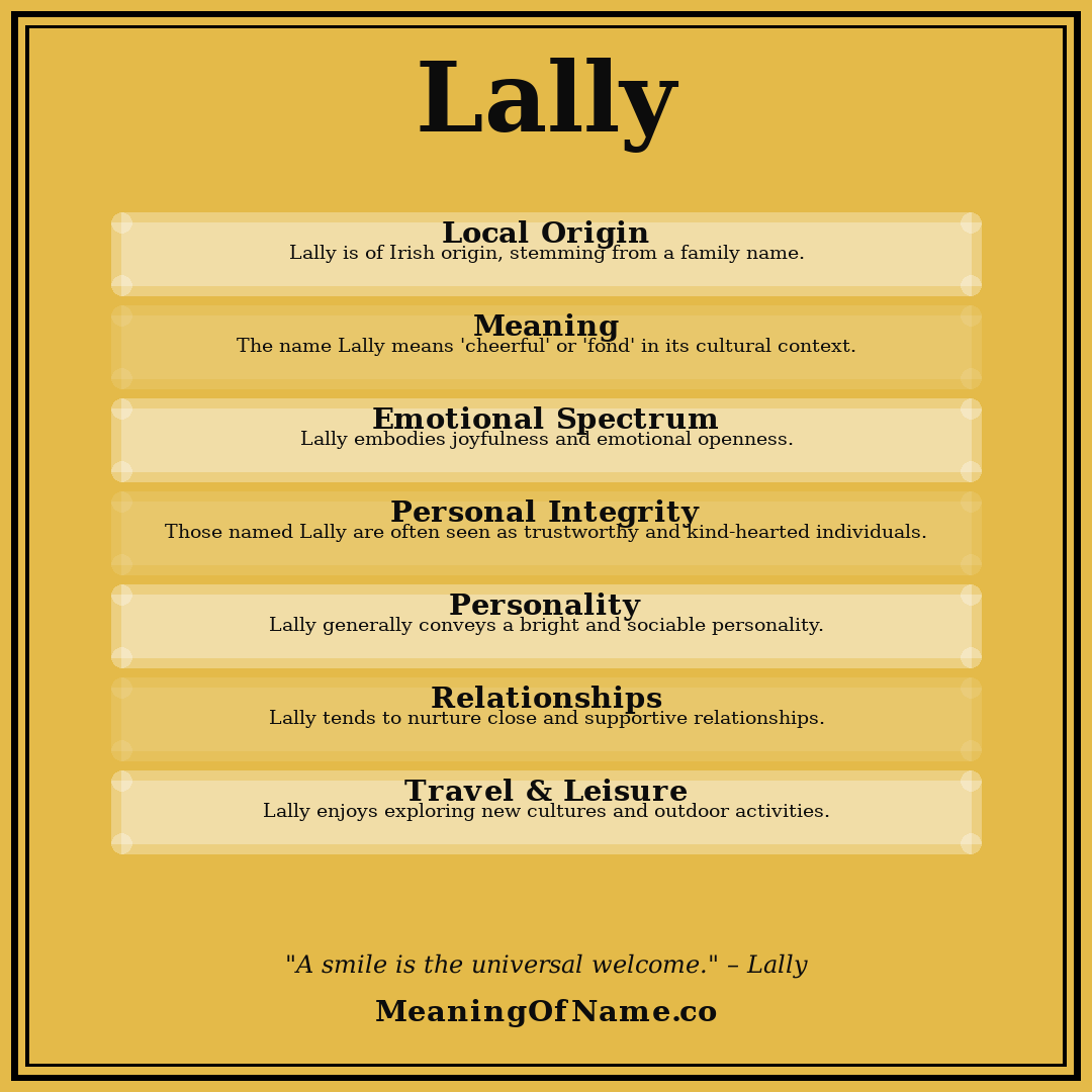 Lally name meaning poster