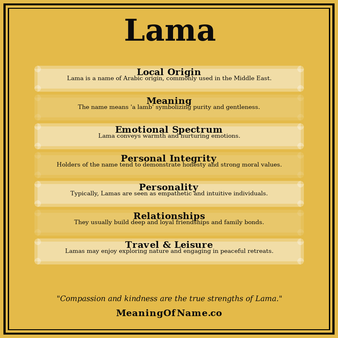 Lama name meaning poster