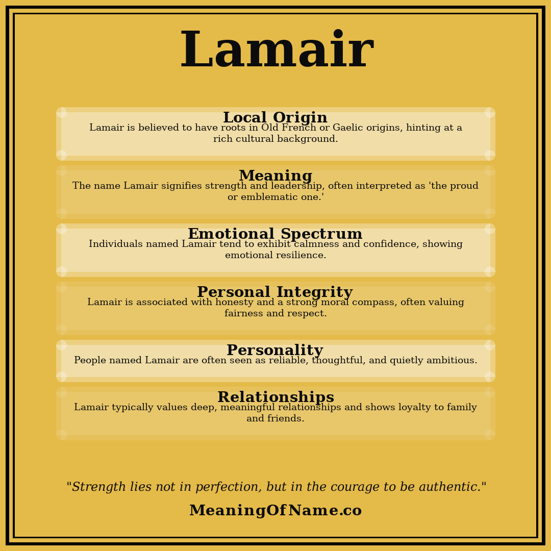 Lamair name meaning poster