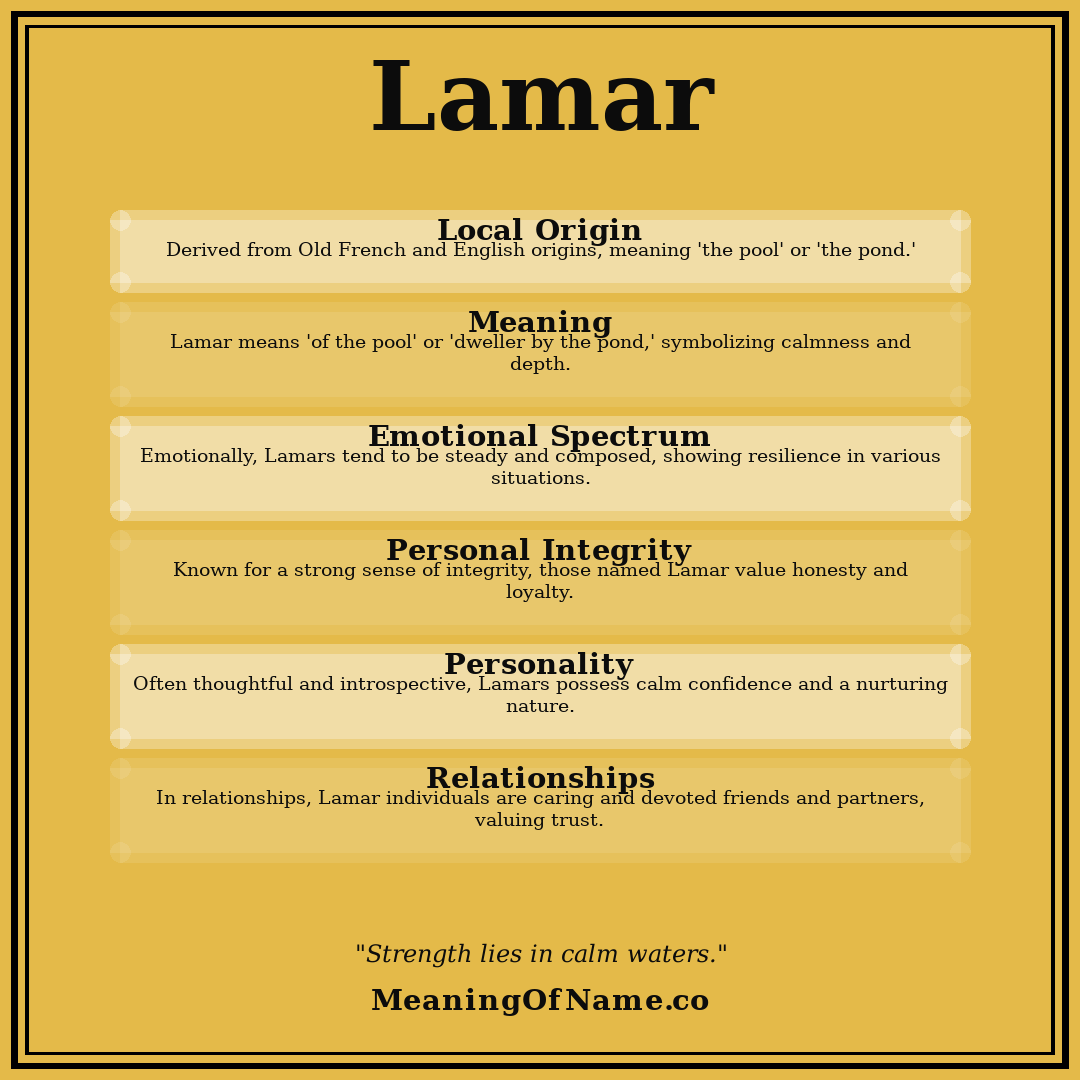 Lamar name meaning poster