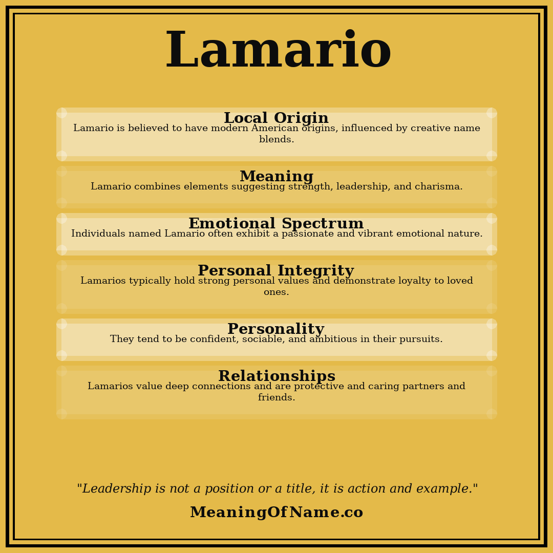 Lamario name meaning poster