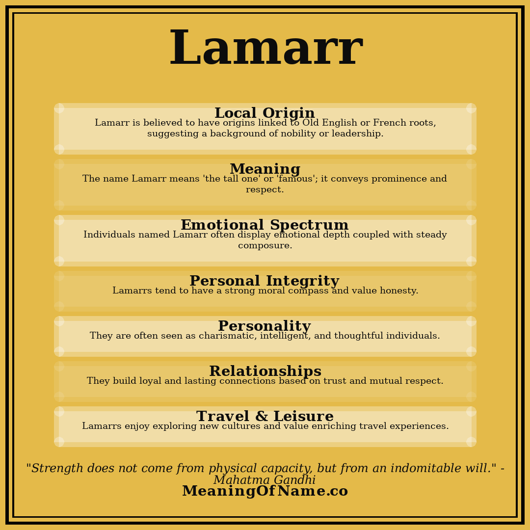 Lamarr name meaning poster