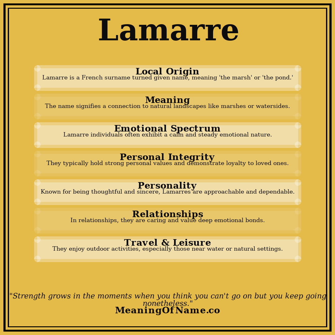 Lamarre name meaning poster
