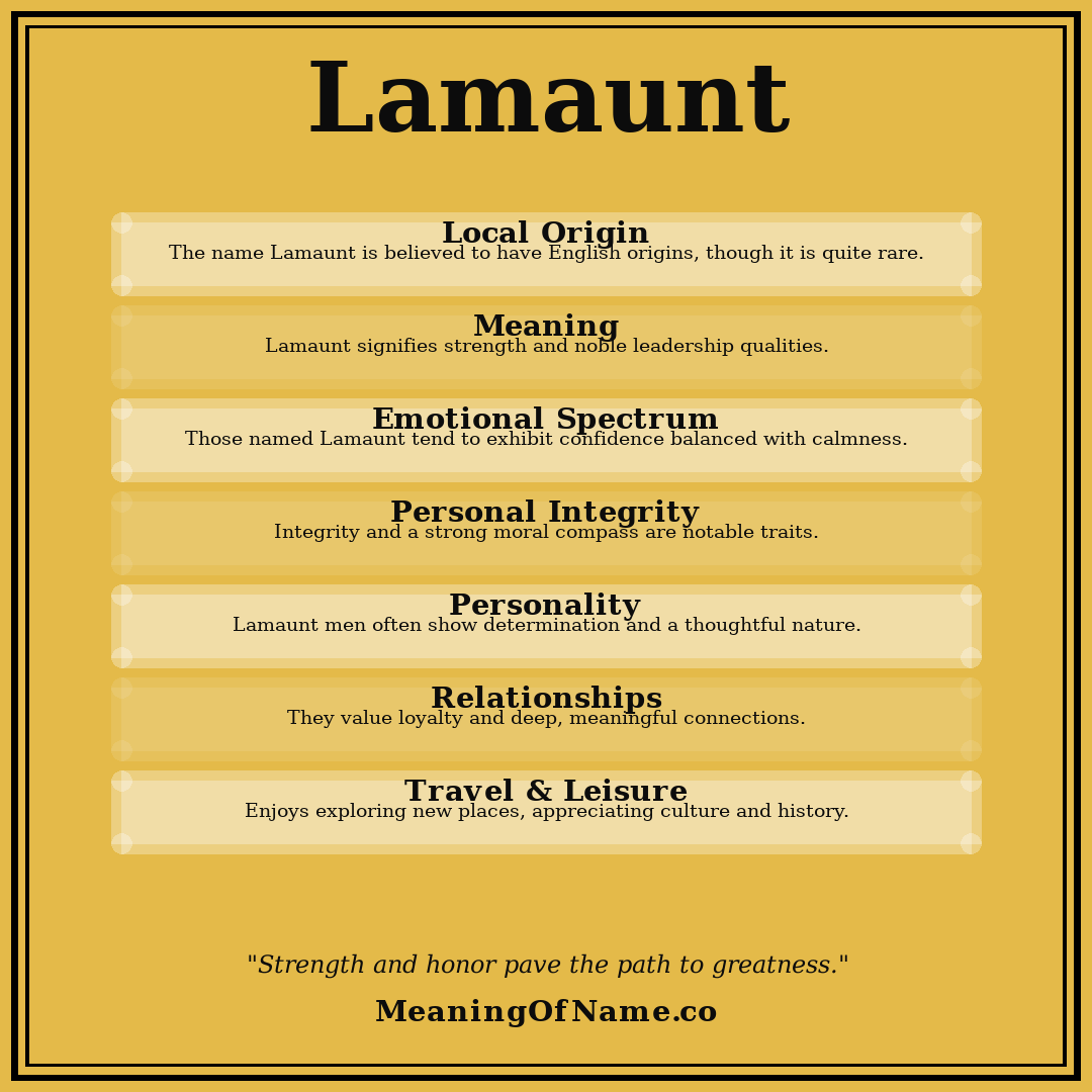 Lamaunt name meaning poster