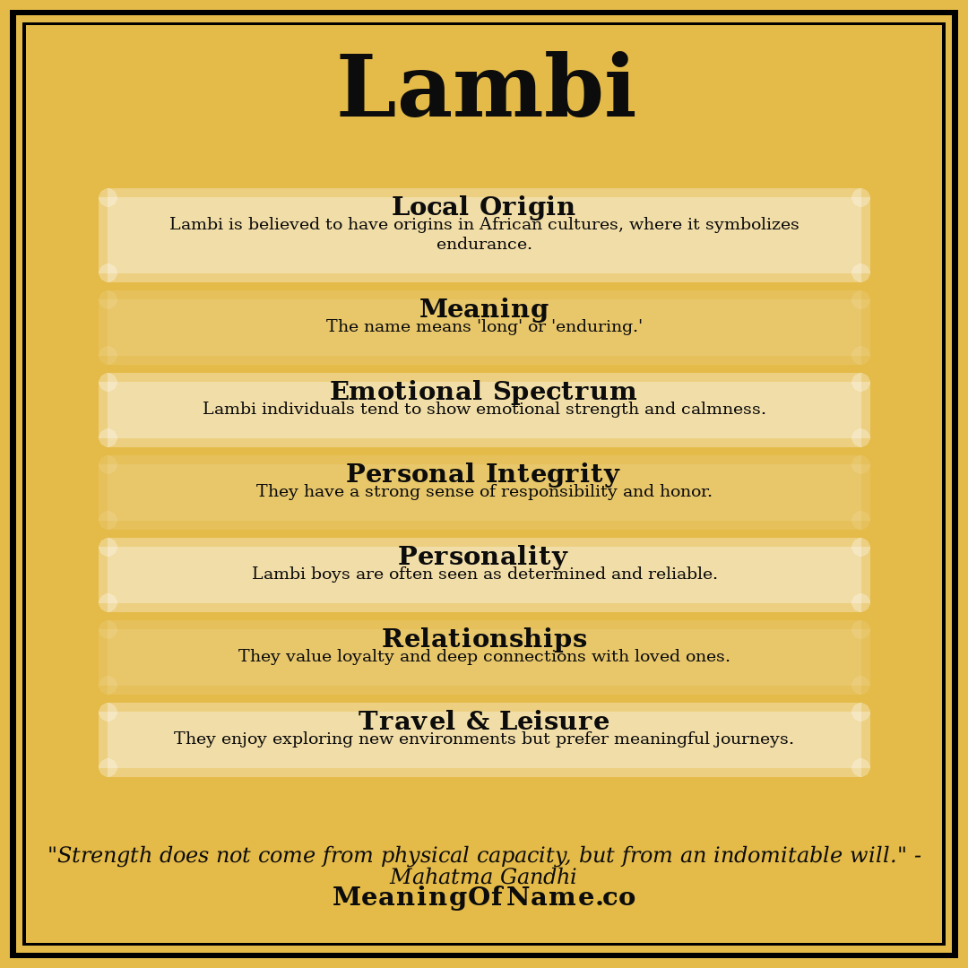 Lambi name meaning poster