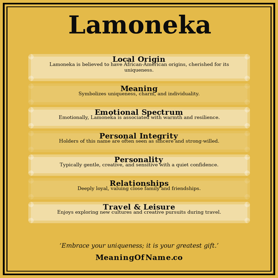 Lamoneka name meaning poster