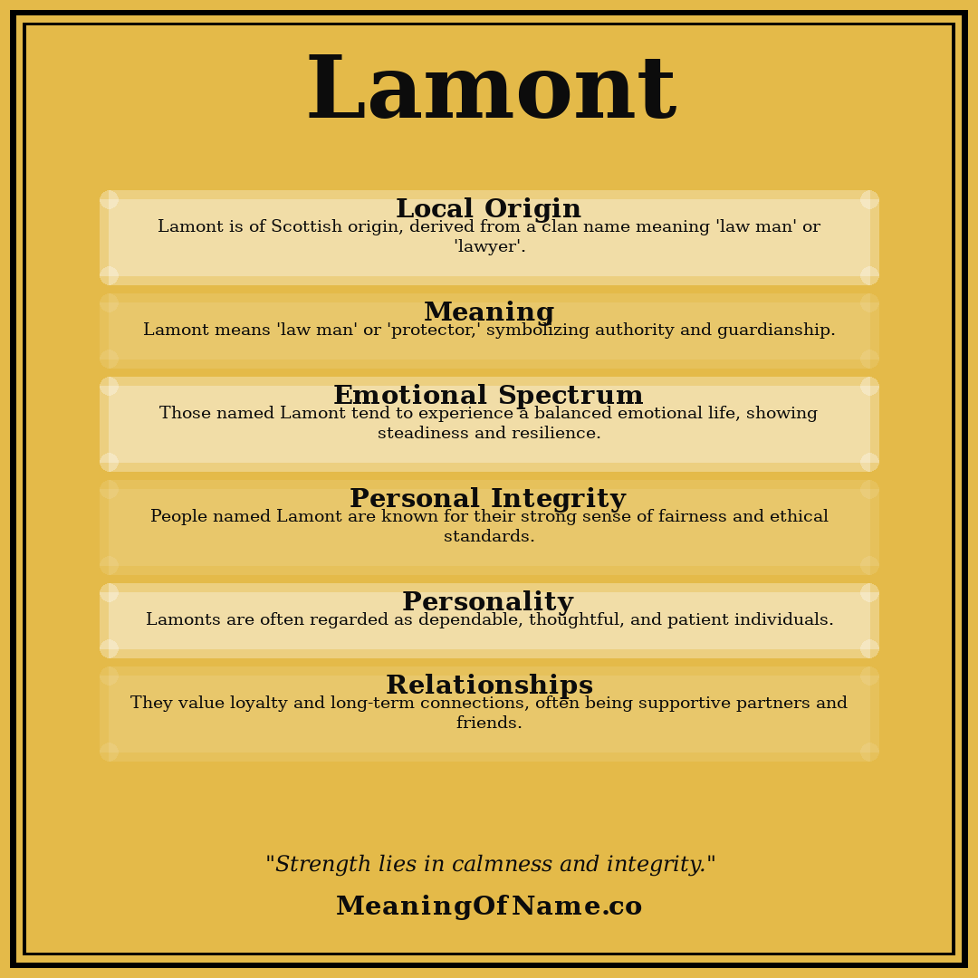 Lamont name meaning poster