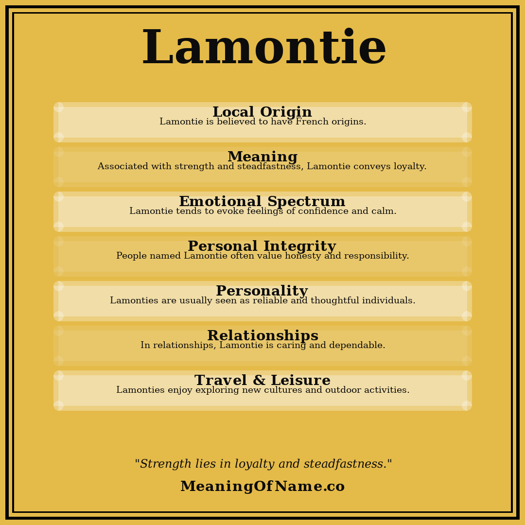Lamontie name meaning poster