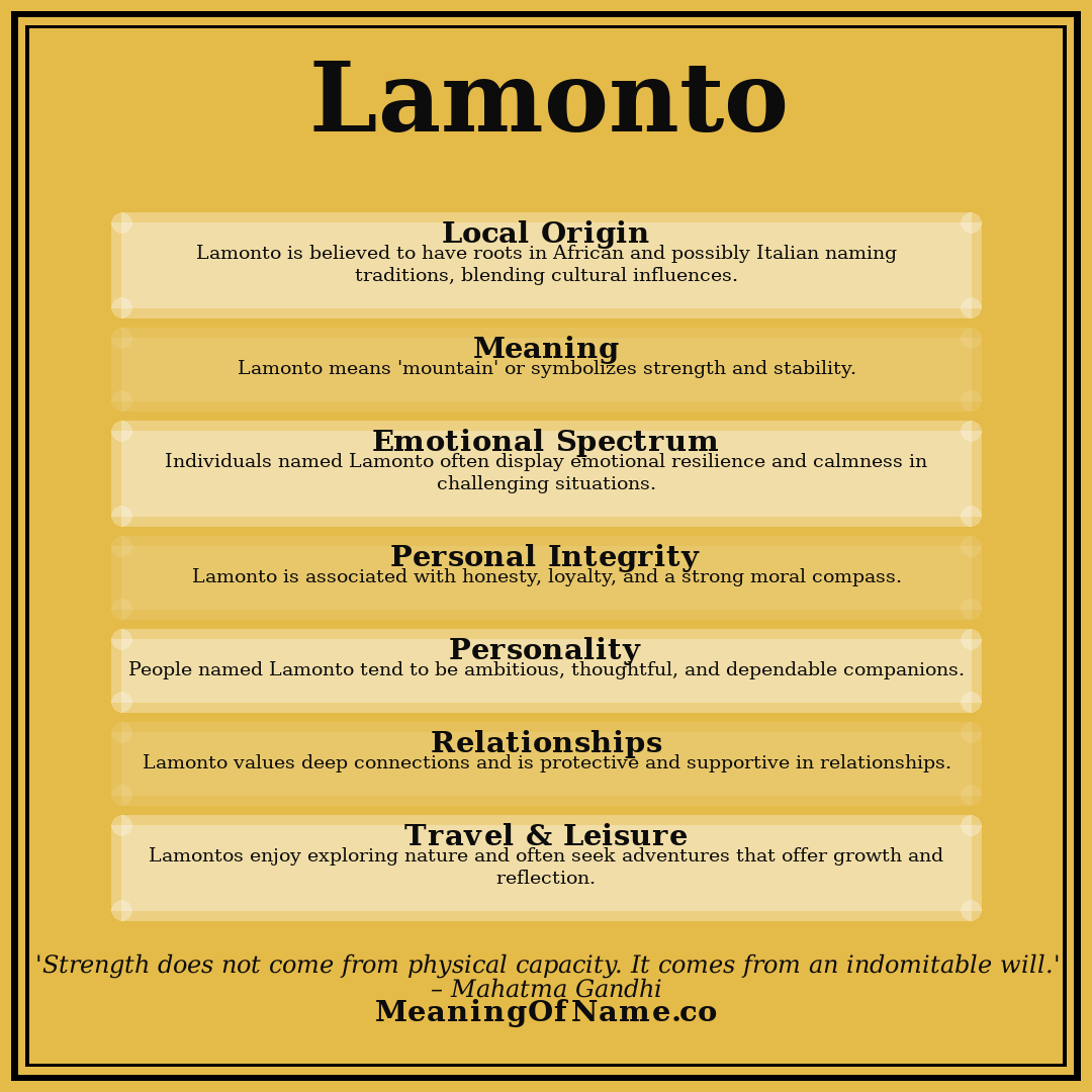 Lamonto name meaning poster