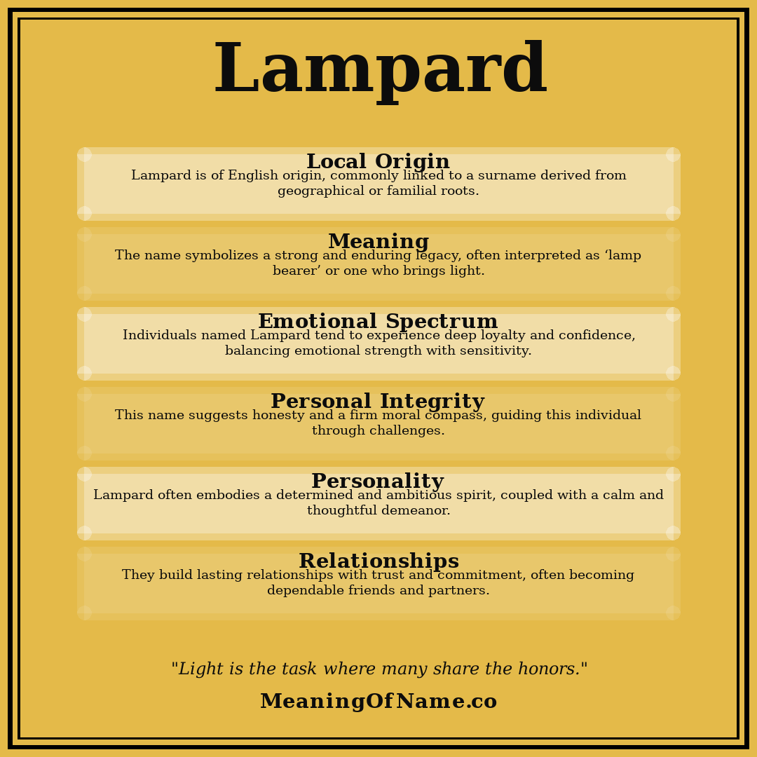 Lampard name meaning poster