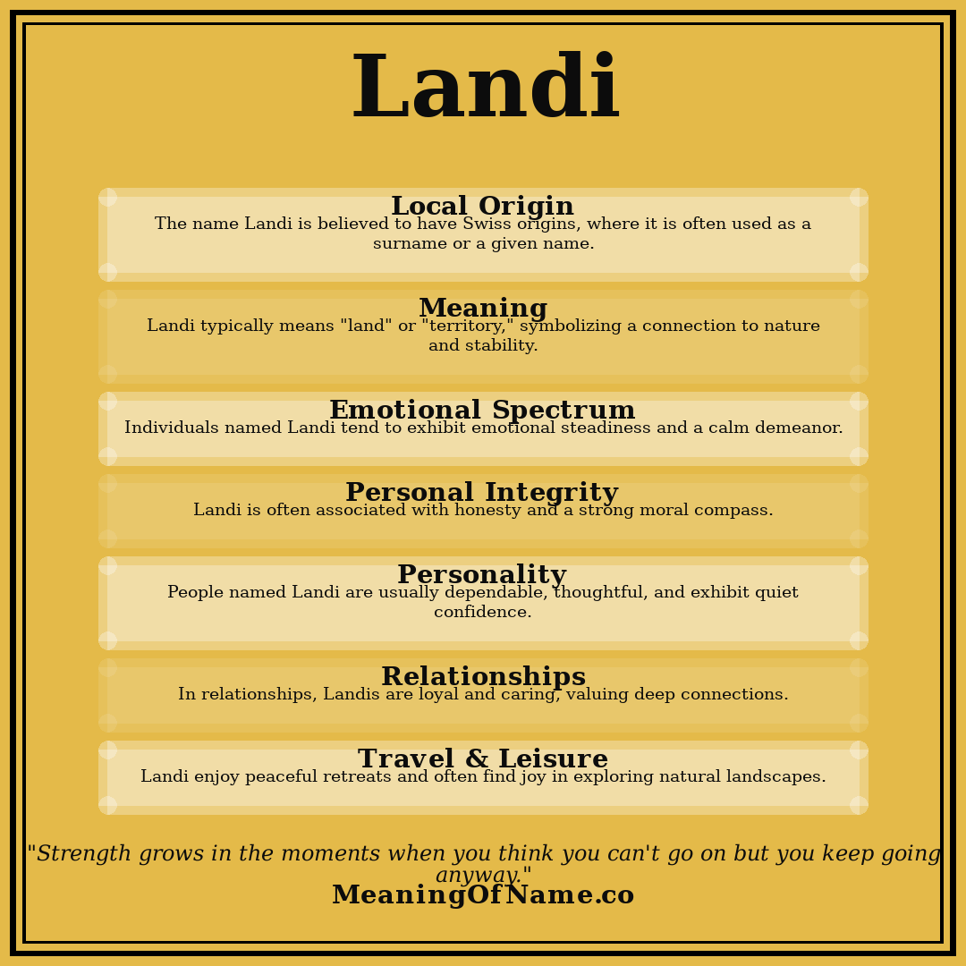 Landi name meaning poster