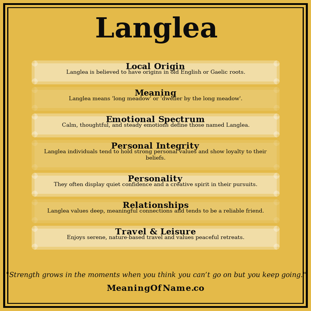 Langlea name meaning poster