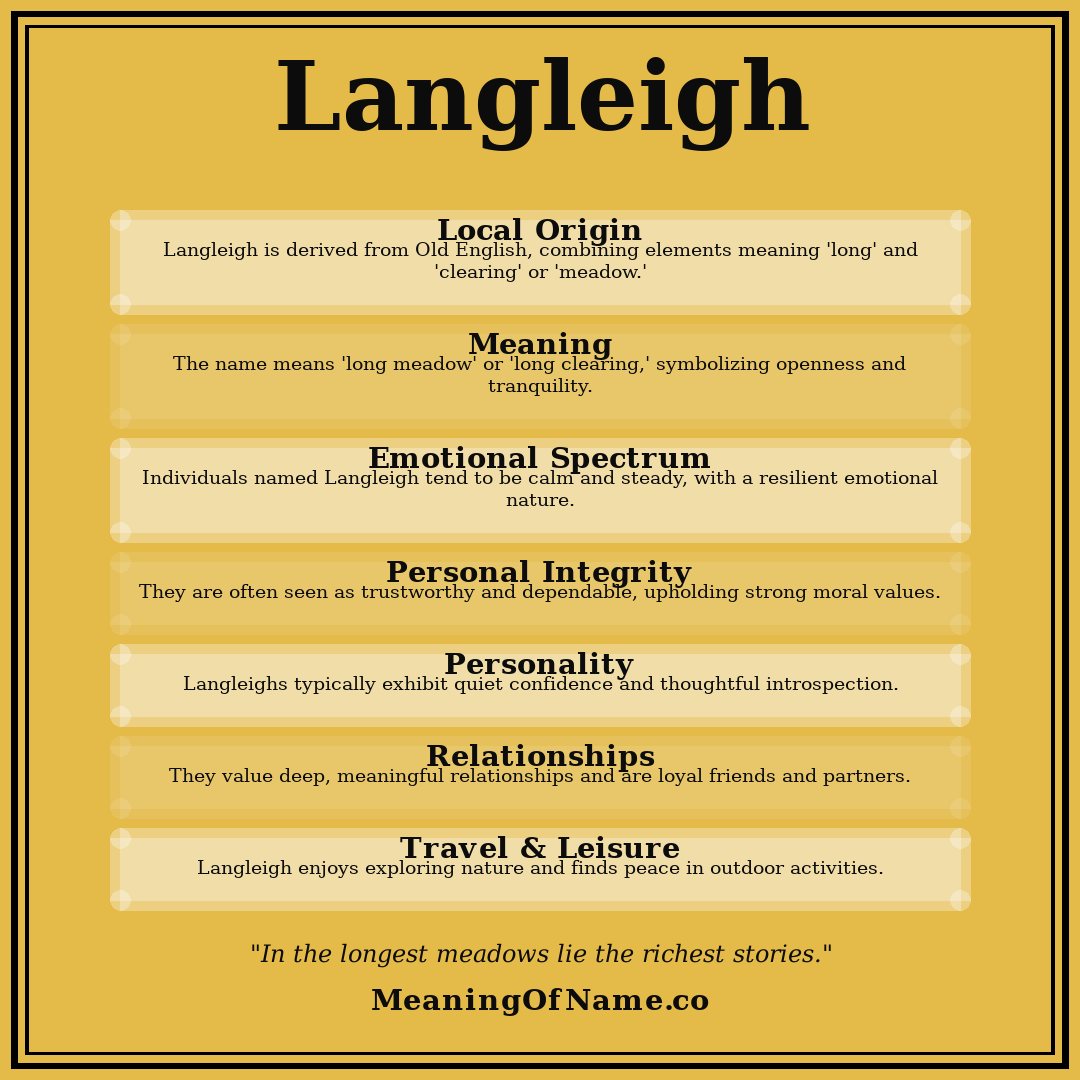 Langleigh name meaning poster