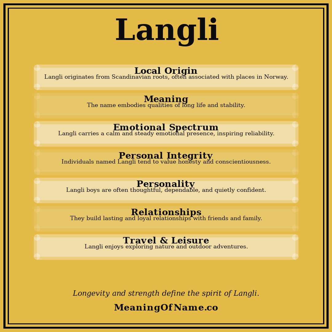 Langli name meaning poster
