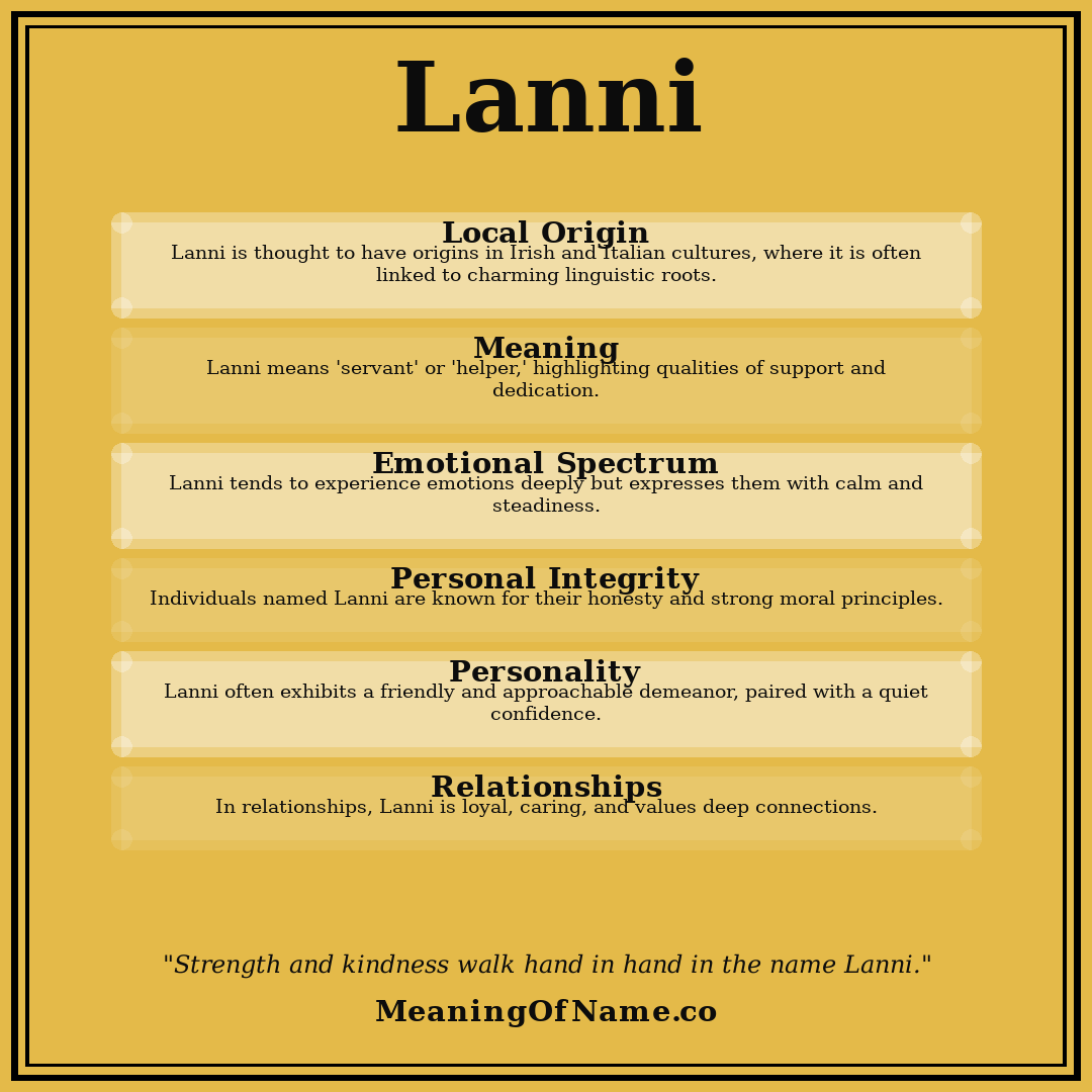 Lanni name meaning poster