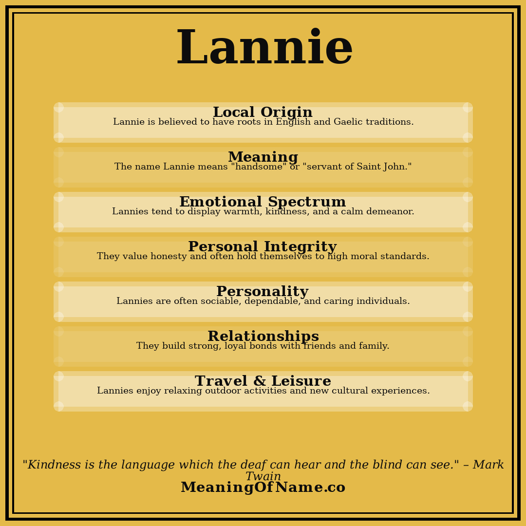 Lannie name meaning poster