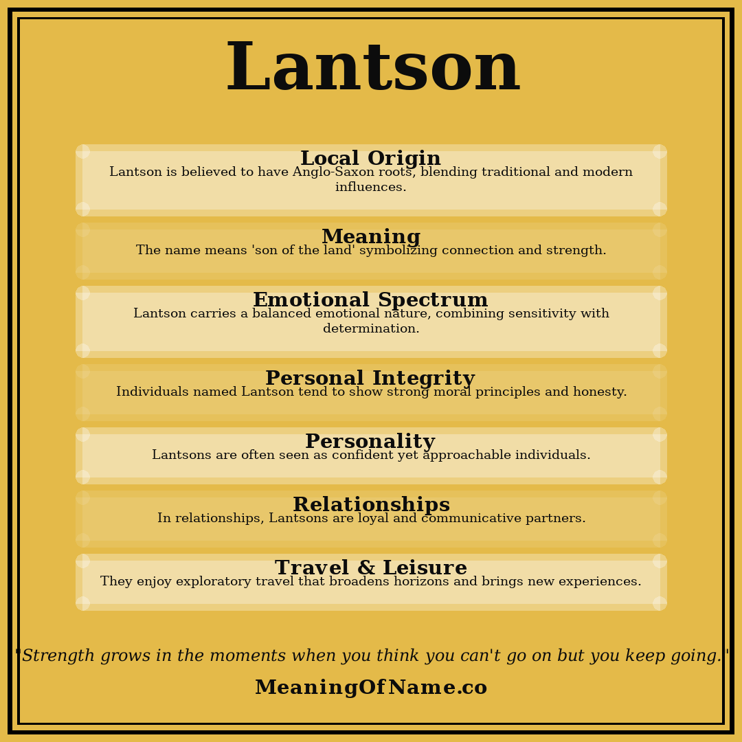 Lantson name meaning poster