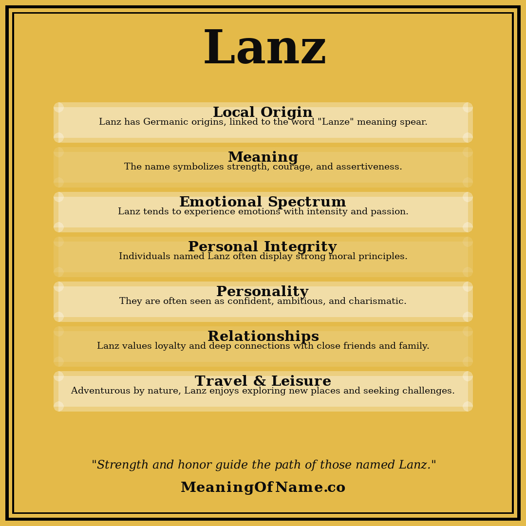 Lanz name meaning poster