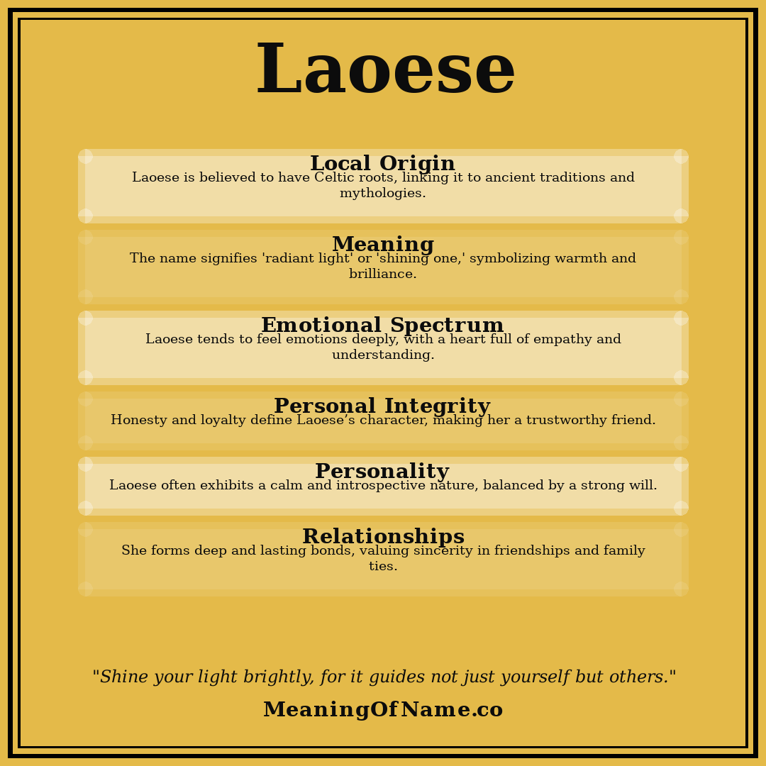 Laoese name meaning poster