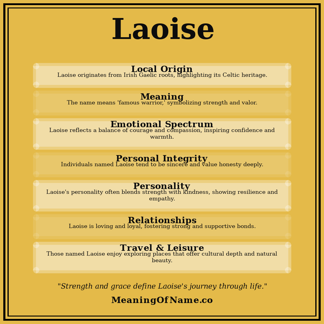 Laoise name meaning poster