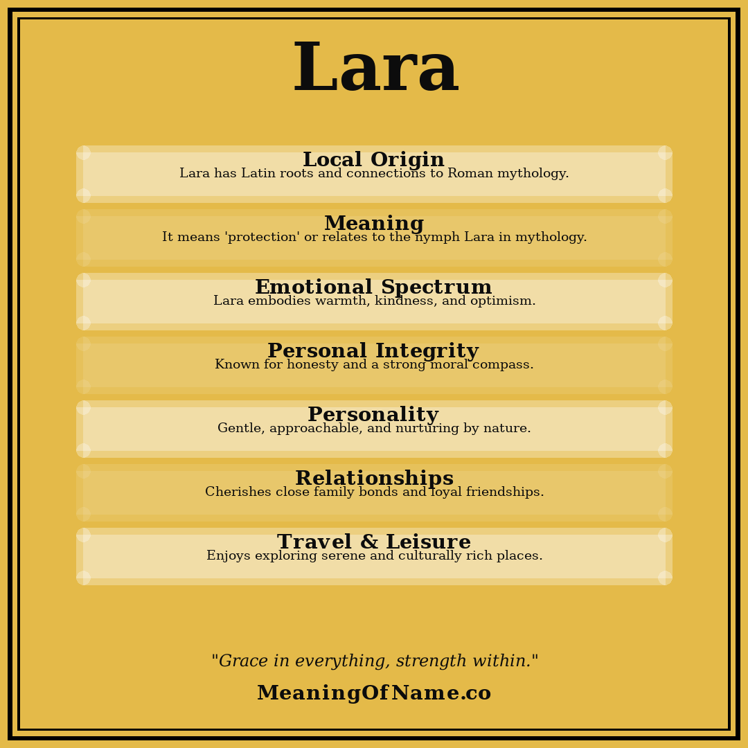Lara name meaning poster