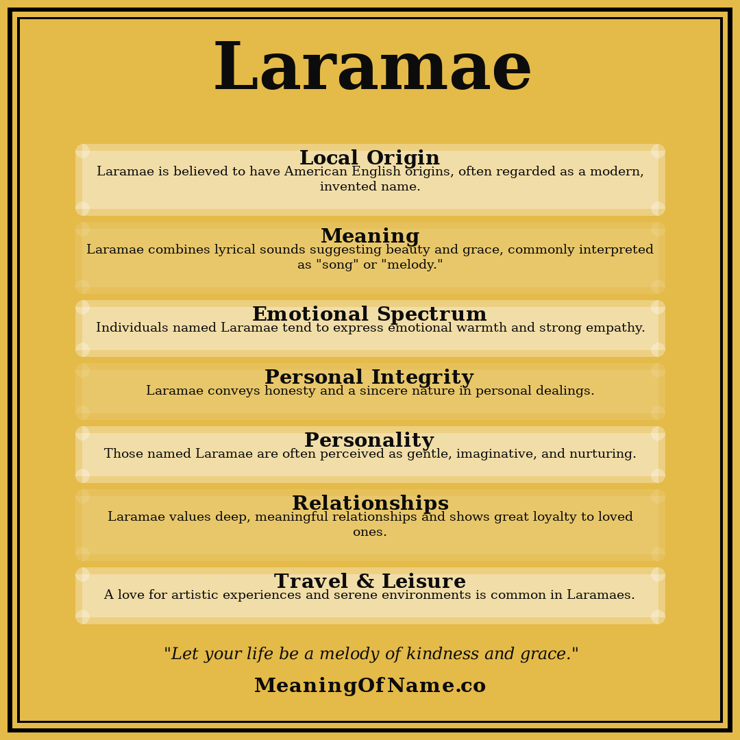 Laramae name meaning poster