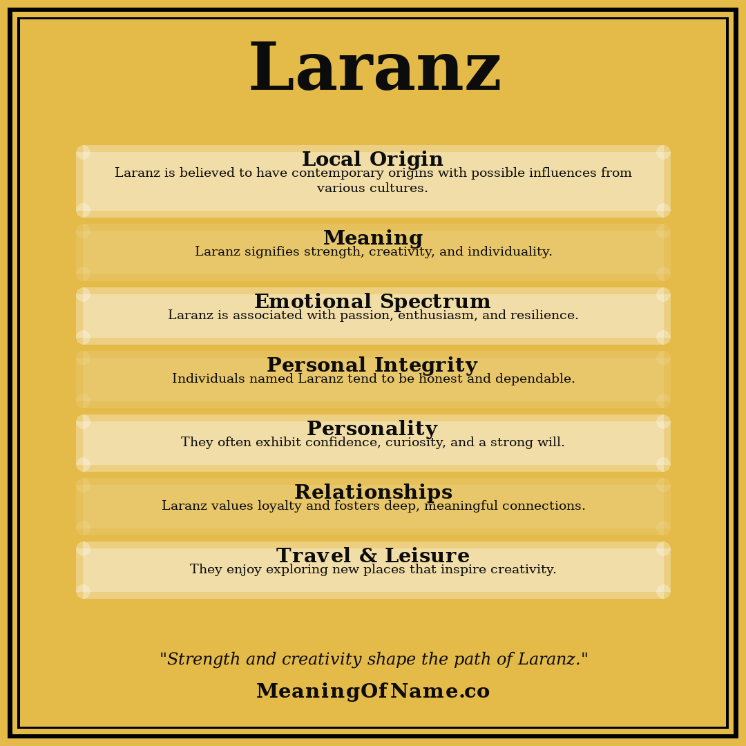 Laranz name meaning poster