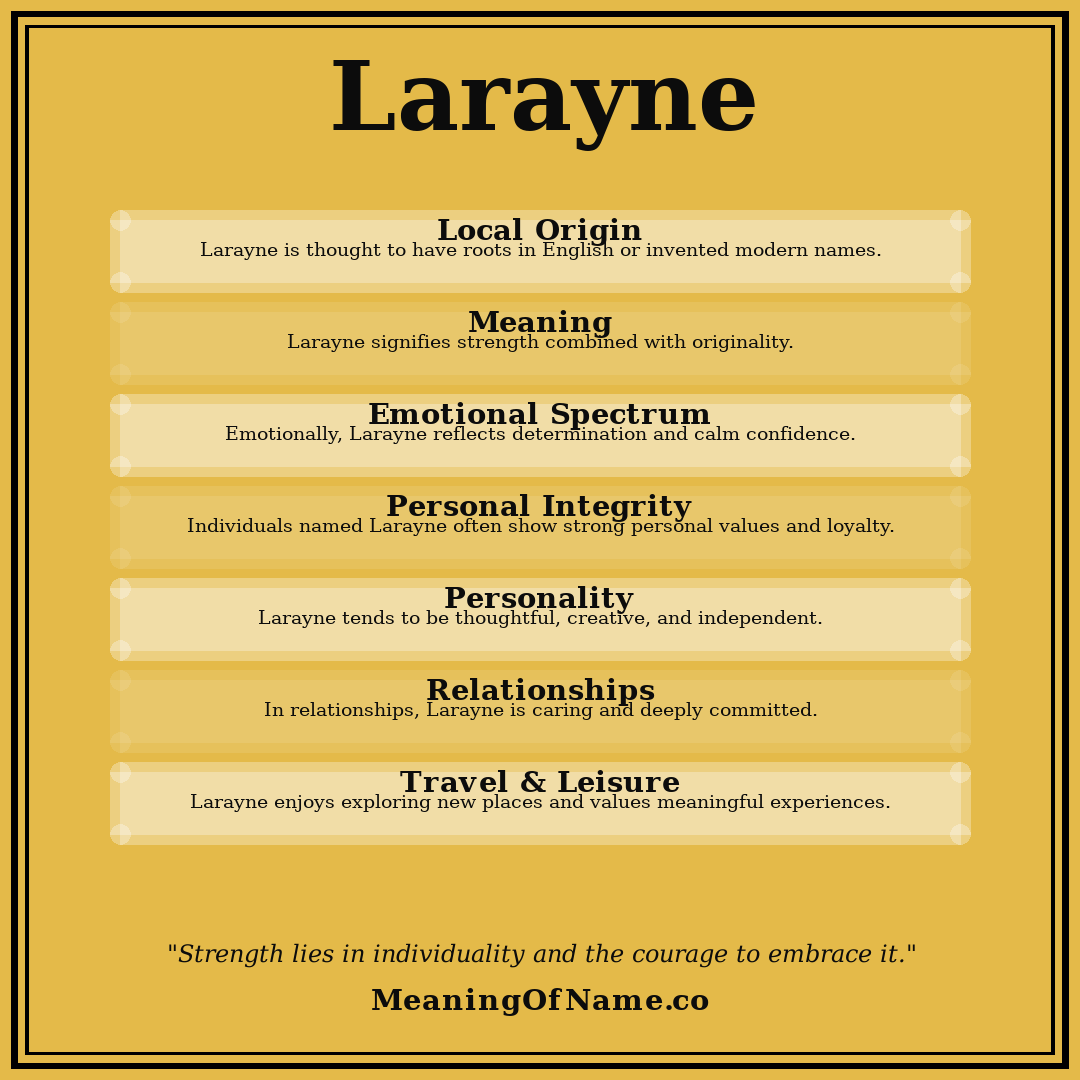 Larayne name meaning poster