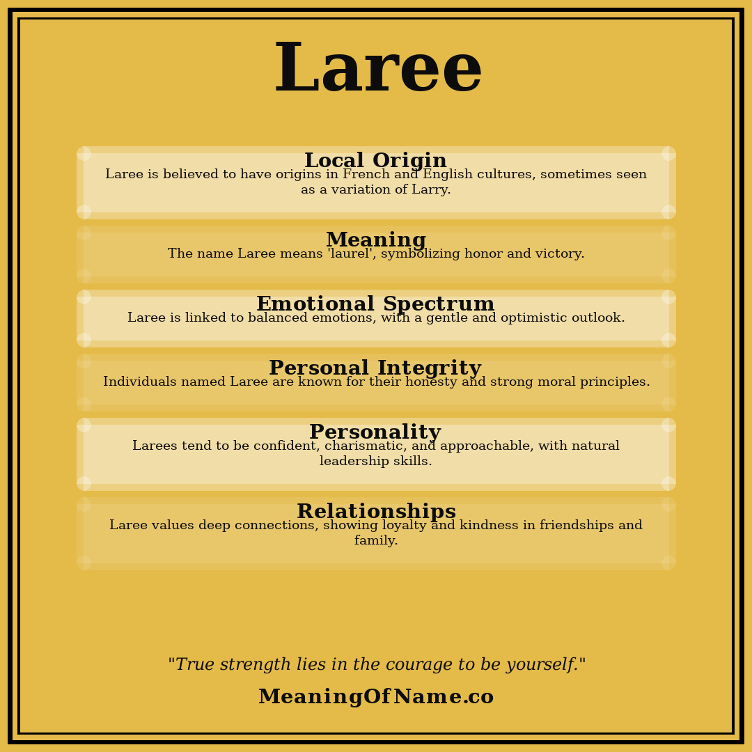 Laree name meaning poster