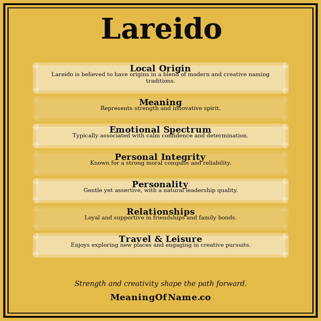 Lareido name meaning poster